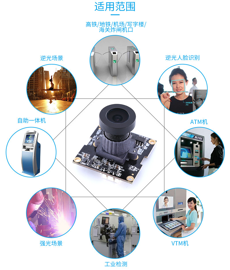 方案定制：MIPI/DVP亚洲成人AV模组定制