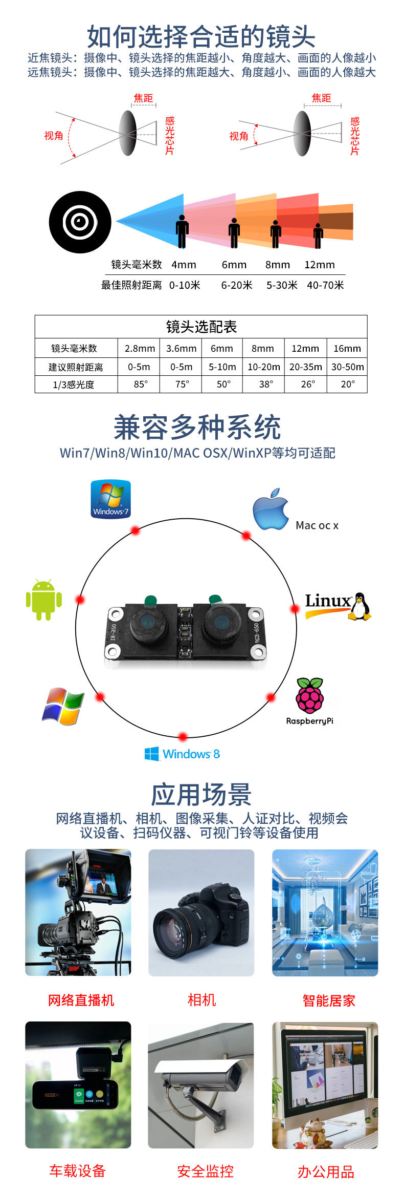 1704278929274065.jpg 共同详情PSD_01.jpg